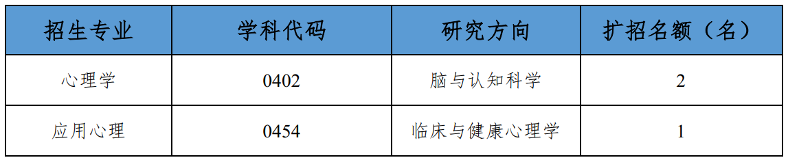 1745550169706197.png 1745550169706197.png